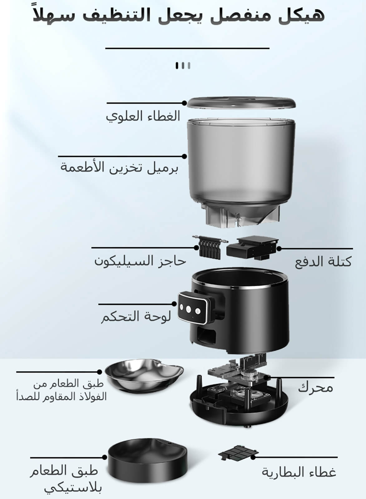 جهاز تغذية القطط الاوتوماتيكي